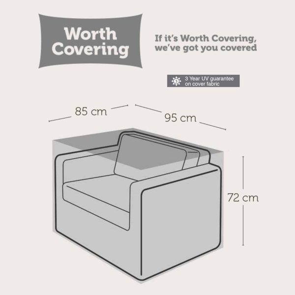 1-Seater Sofa Covers