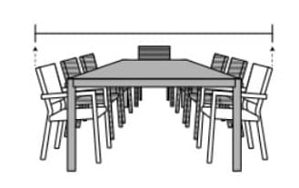 How to measure width